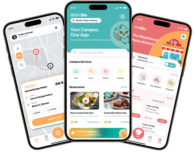 UnixGo App Mockups